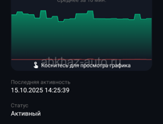 Айксин А1 