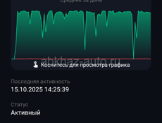 Айксин А1 