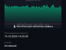 Айксин А1 