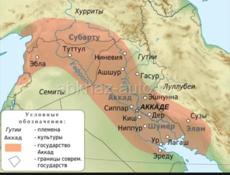 Готовые Темы