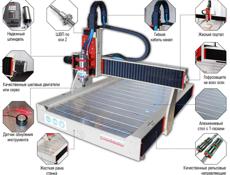 ФРЕЗЕРНЫЙ СТАНОК ЧПУ ПО ДЕРЕВУ CNC WOOD ROUTER