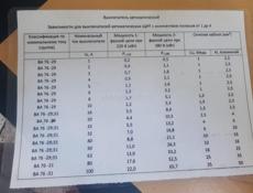 Угловой диван