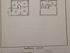 Земельный участок 25 соток с домом, все документы в порядке домовая книга , довоенная собственность