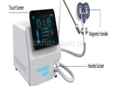 Совместная аренда