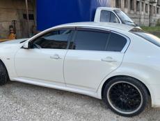 Диски r20 обмен