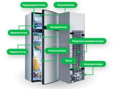 Ремон холодильников 