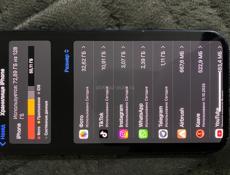 Срочно продается iPhone 12 mini