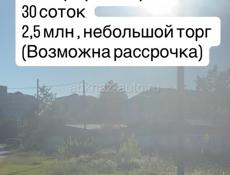 Участок на ипнари ! Бзыбь Аспа