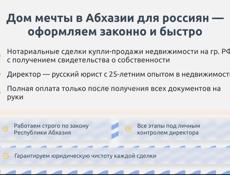 Юрист с 25 стажем в сфере недвижимости