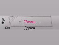 Продается срочно земля 