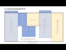 Продам квартиру в цитрусовом