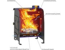 Дровяная печь не б/у