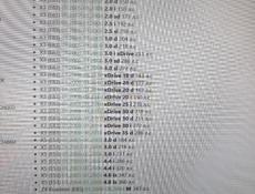 Колодки АТЕ новые