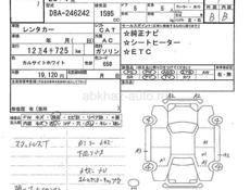 Mercedes-Benz A-класс