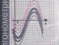 Учебники 10 класс новые