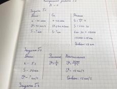 Сварочные работы сварщик 