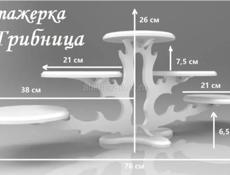Подставка под фрукты