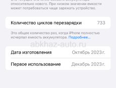 Айфон 15 про Макс 