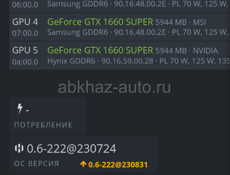 ВИДЕОКАРТЫ