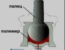 (Ремонт шаровых опор) Также чистка форсунок 