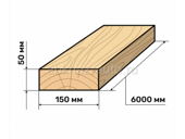 Продам балки 6 м 15/5