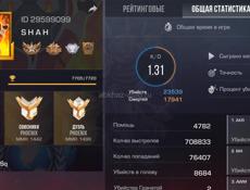 Акк в стендофф