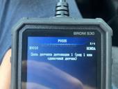 Диагностика 