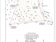 От пещеры 200 метров