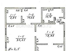 Дом на Псоу