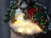 Поделки ручной работы 