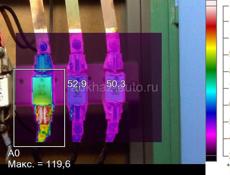 Съёмка, исследование и обследование тепловизором