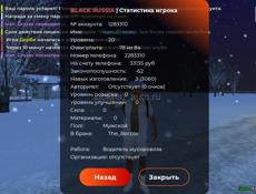 Прадам или обменяю писать ватцап или тг Mdfg_Ddxs  8 слатов уже 21 ур фама глав уровень мастерства 3 урза уровень бп 55м готов даже обменять ак в пабг фул семёрка  квартира 