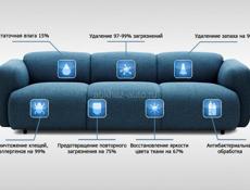 Химчистка мебели +79407774440