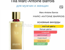 Масляные духи