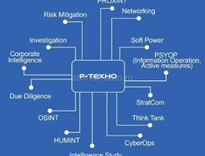 ЦЕНТР КИБЕР ТЕХНОЛОГИЙ