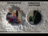 Установка и чистка кондиционеров 