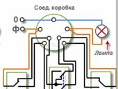 Электрики-Электромонтажники
