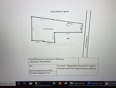 Дом(Ветхий) 70соток Аэропорт 