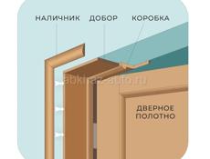 Установка дверей 