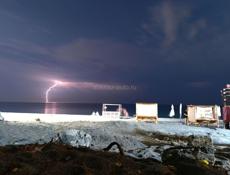 Очень срочно 