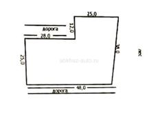 Продам участок