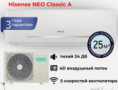 Сплит система