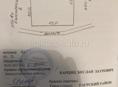 Продаю Участок Гагрипш 20 сотых 
