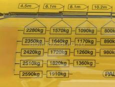 Манипулятор