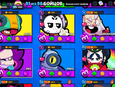 бравл стар или же Brawl stars