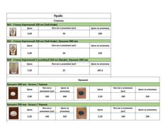 Бумажные стаканы для кофе