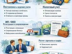 💼 Бухгалтерские услуги в Абхазии — надёжный учёт для вашего бизнеса