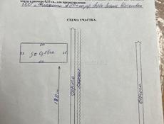 0,15 га в Алахадзы рядом с морем