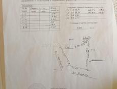 Участок на Чанба по трассе .