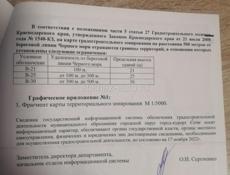 Продаю участок 